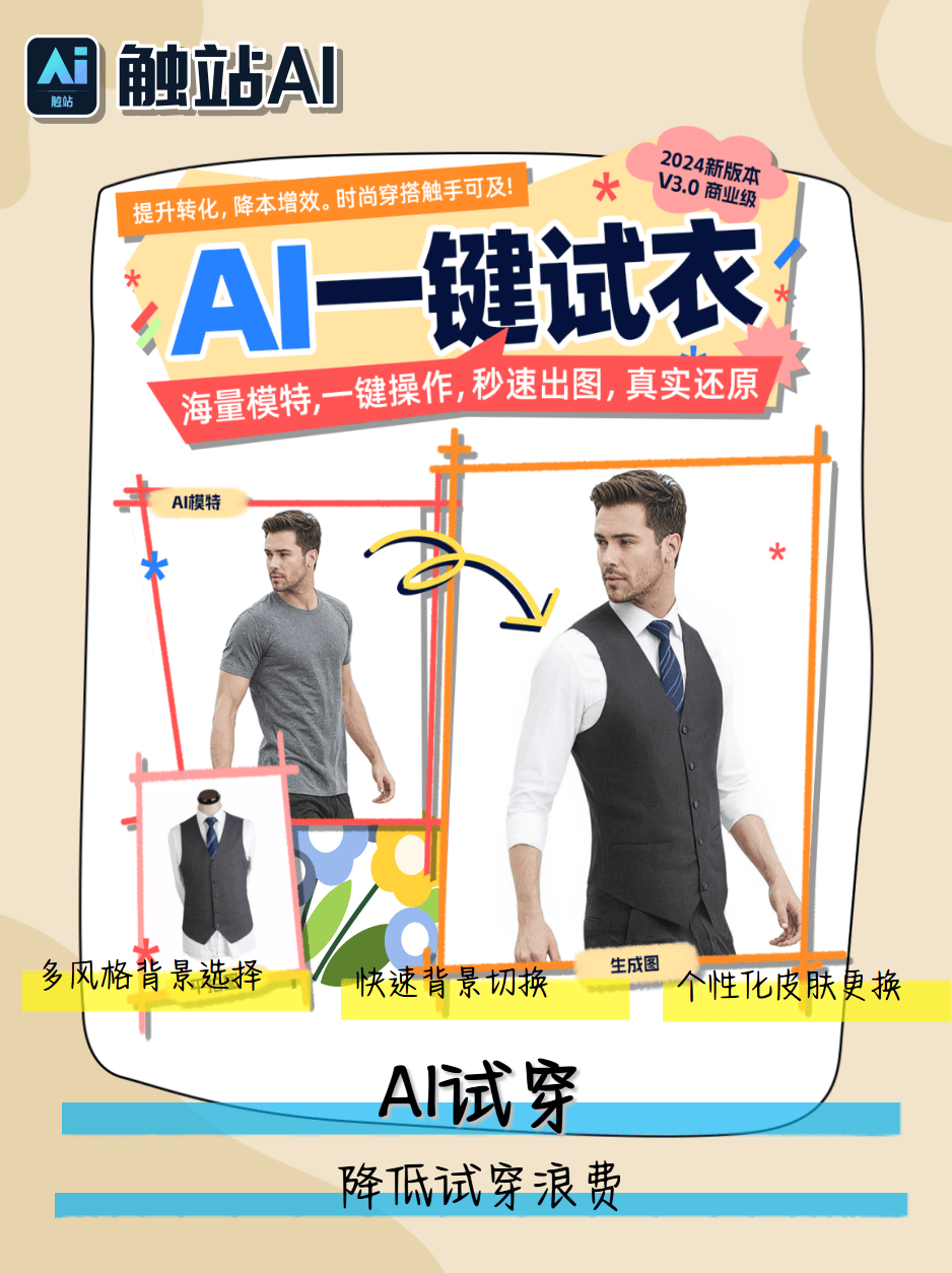 6个超好用的AI虚拟模特试穿工具