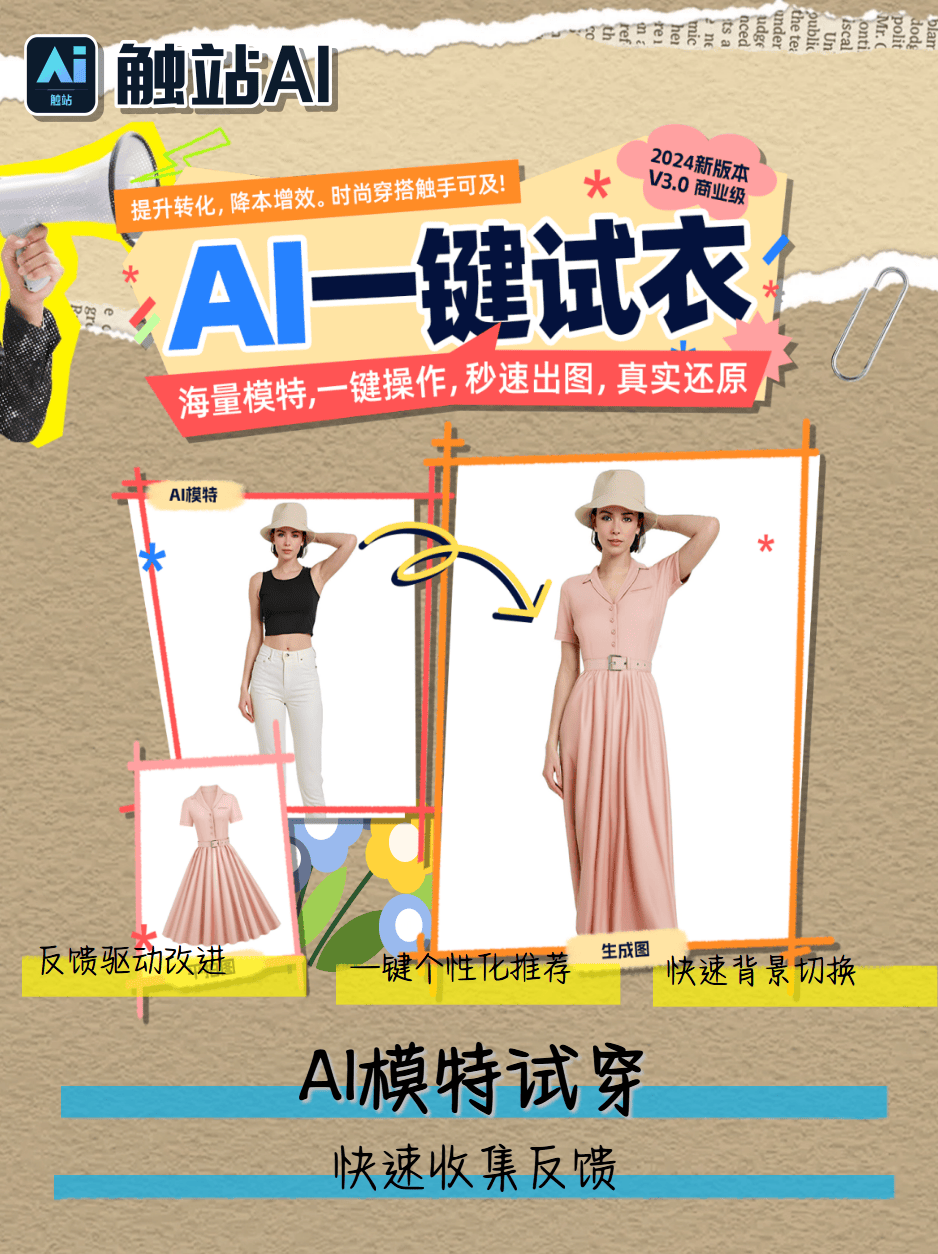6个超好用的AI虚拟模特试穿工具