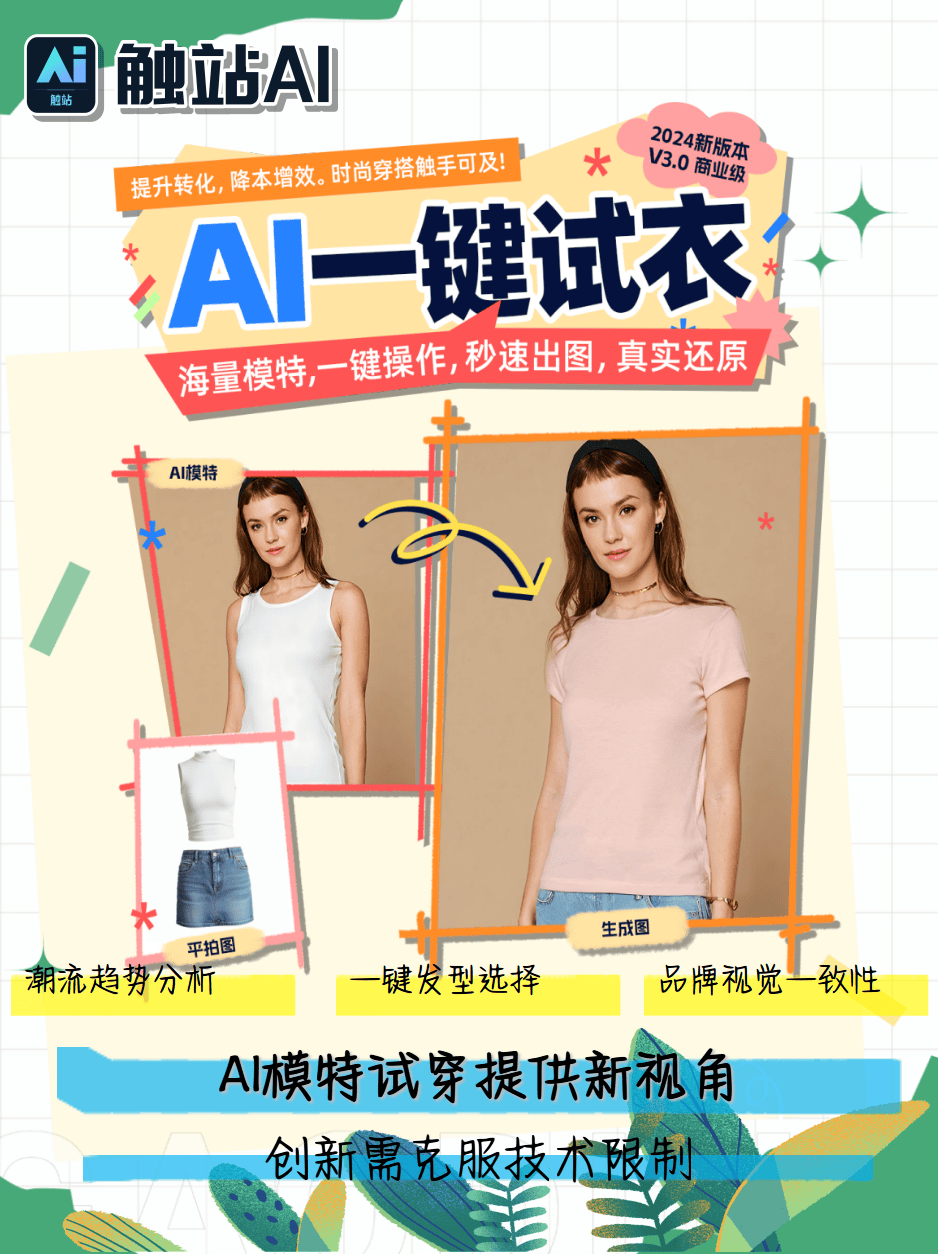 6个超好用的AI虚拟模特试穿工具