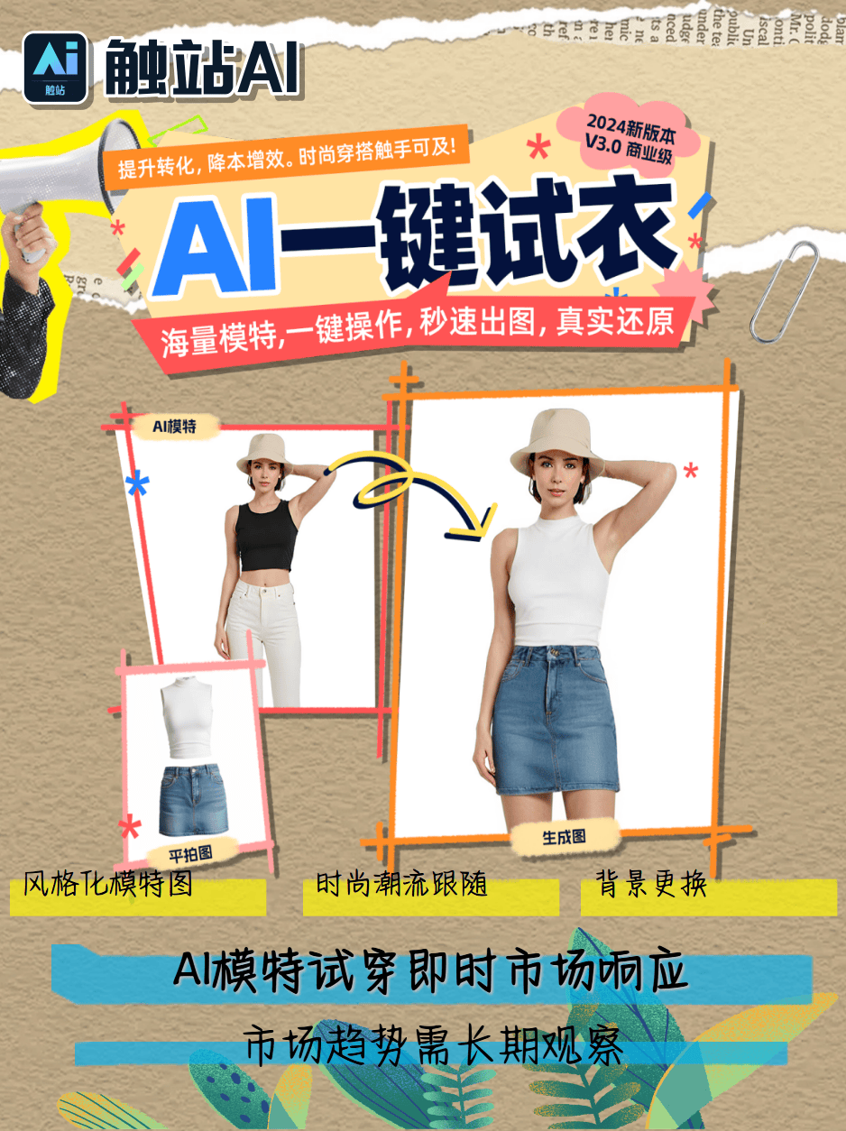 6个超好用的AI虚拟模特试穿工具