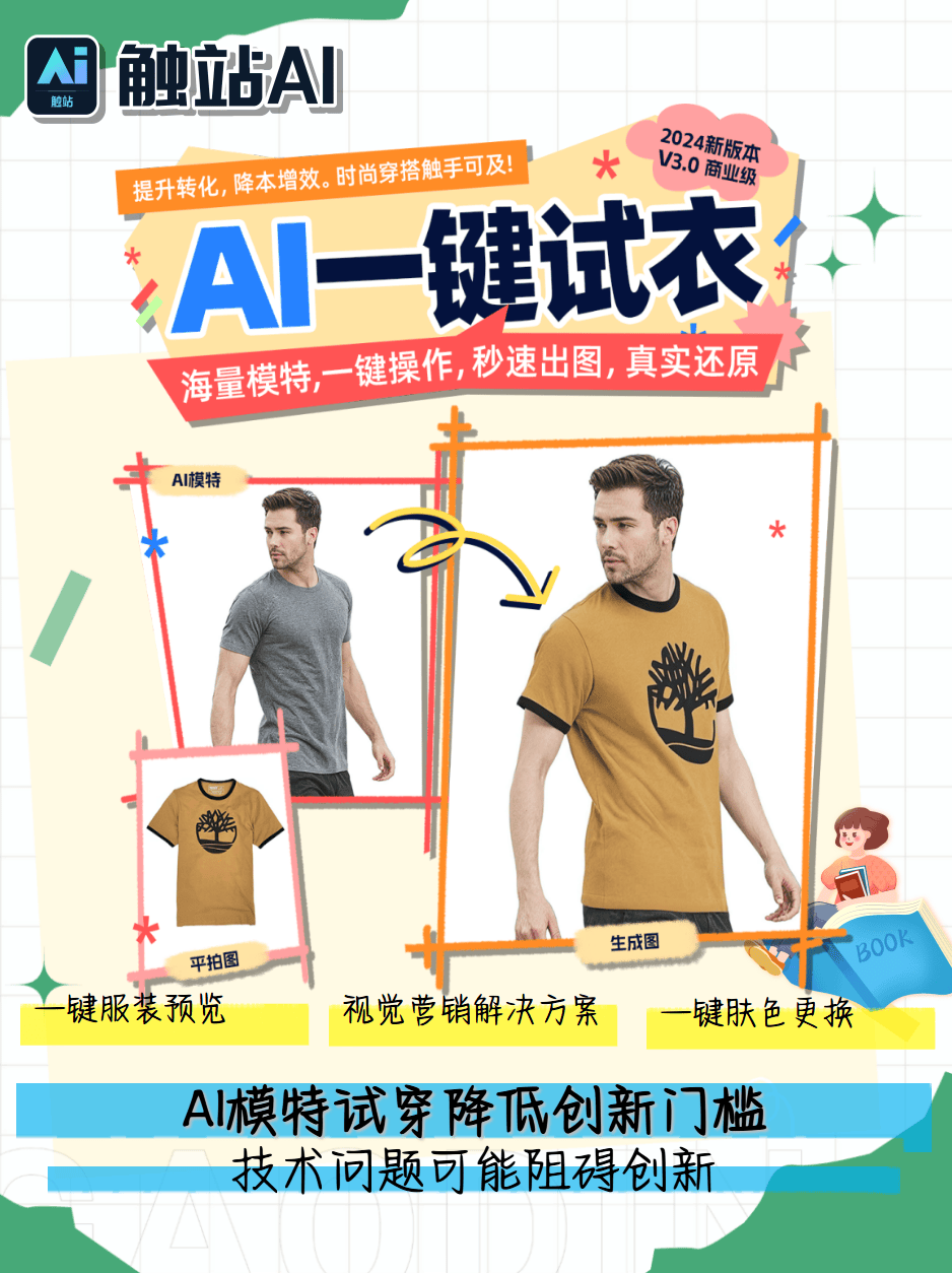 6个超好用的AI虚拟模特试穿工具