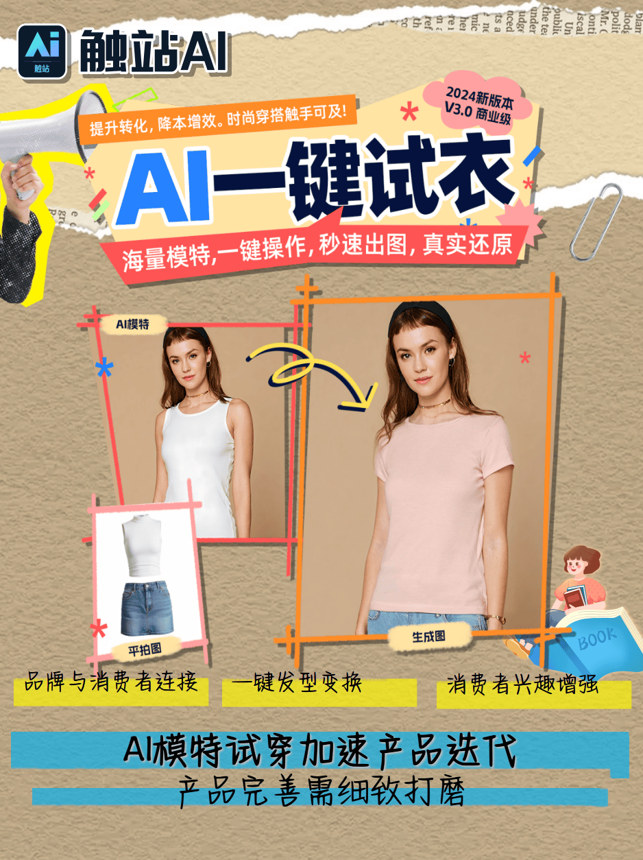 6个超好用的AI虚拟模特试穿工具
