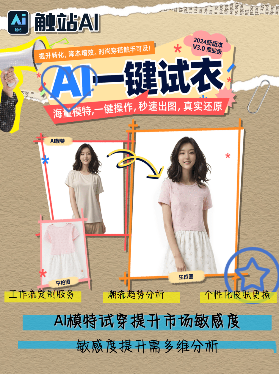 6个超好用的AI虚拟模特试穿工具