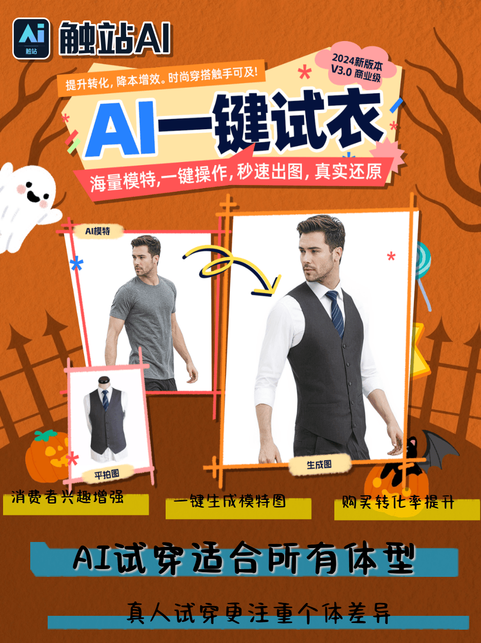 6个超好用的AI虚拟模特试穿工具
