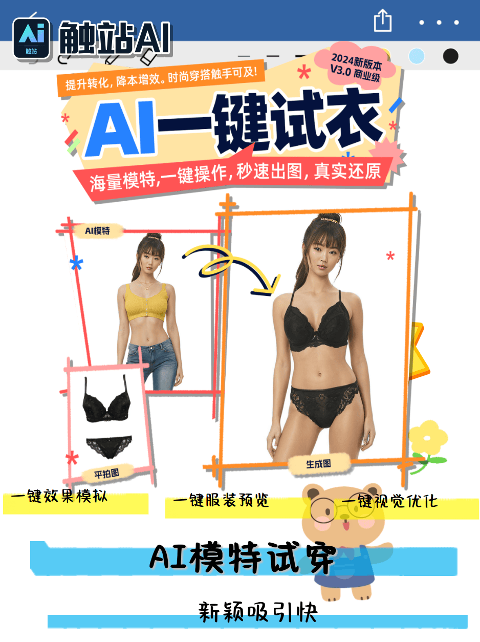 6个超好用的AI虚拟模特试穿工具