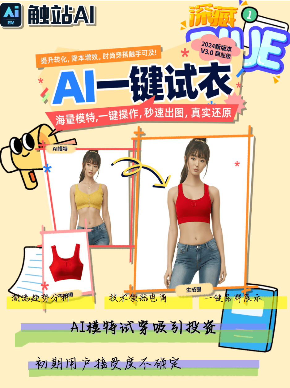 AI虚拟模特换装生成器，实测效果堪比商拍