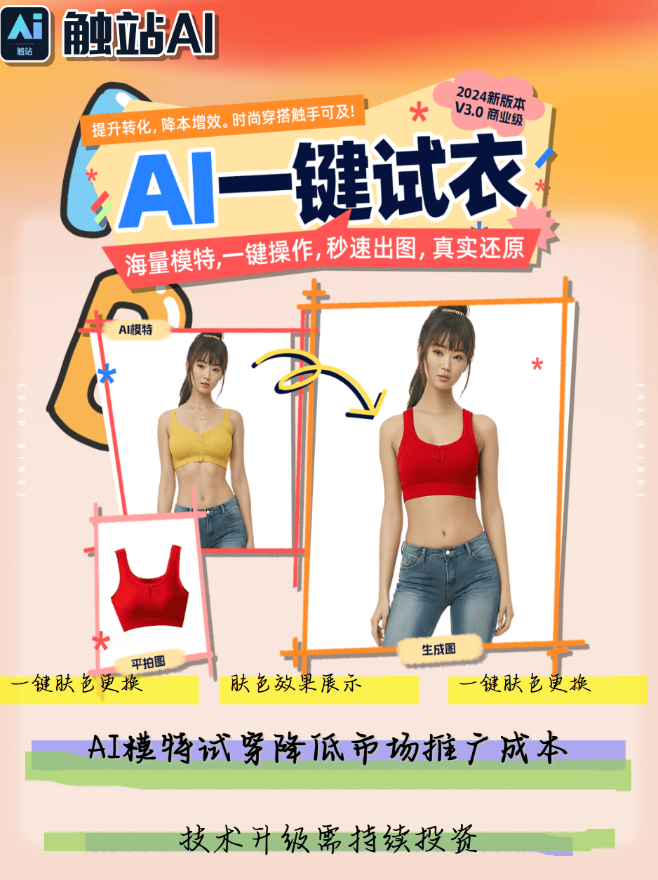 AI虚拟模特换装生成器，实测效果堪比商拍