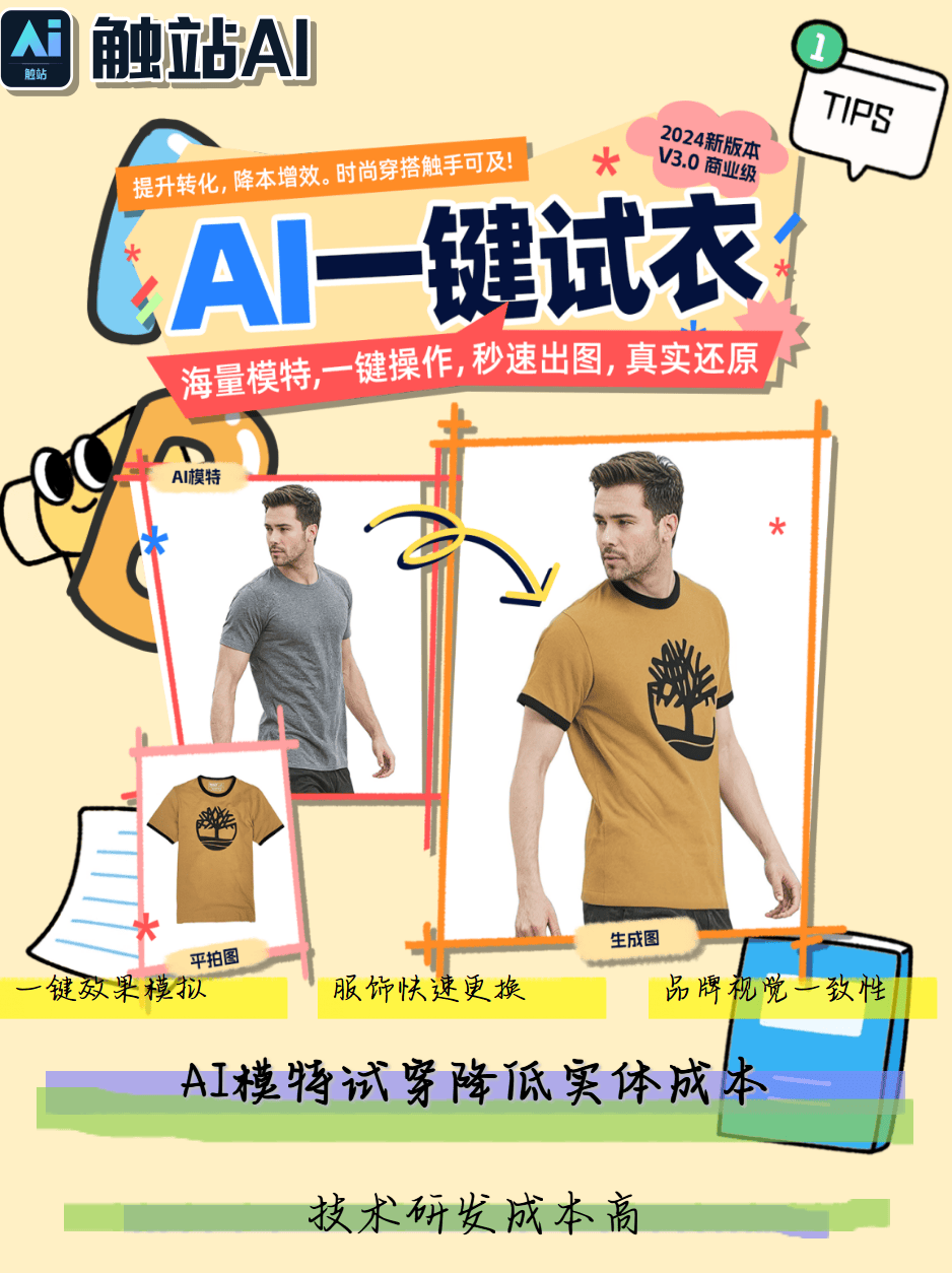 AI虚拟模特换装生成器，实测效果堪比商拍