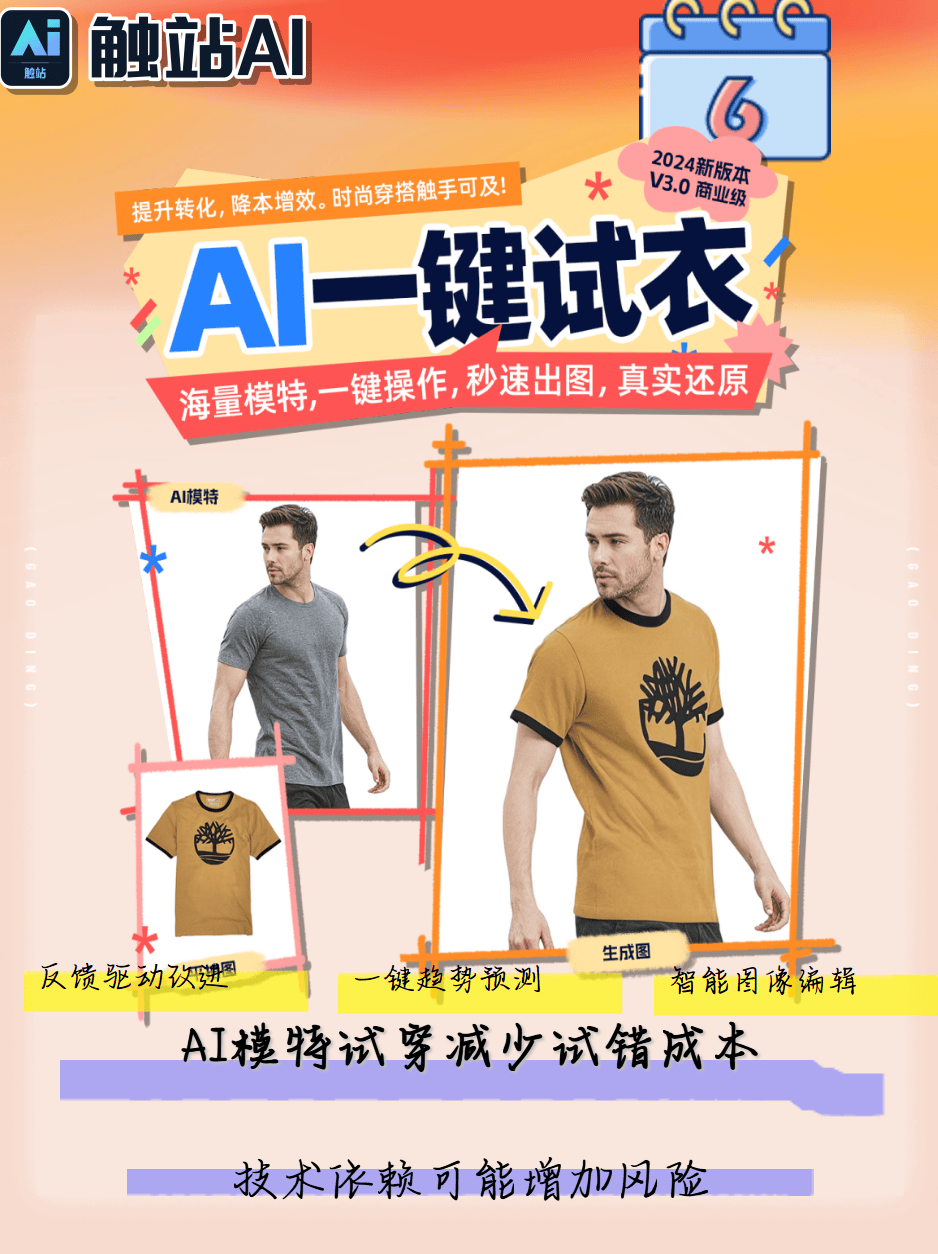 AI虚拟模特换装生成器，实测效果堪比商拍