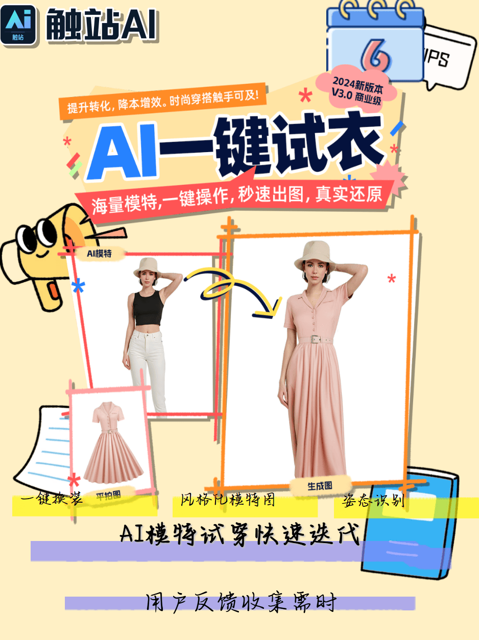 AI虚拟模特换装生成器，实测效果堪比商拍