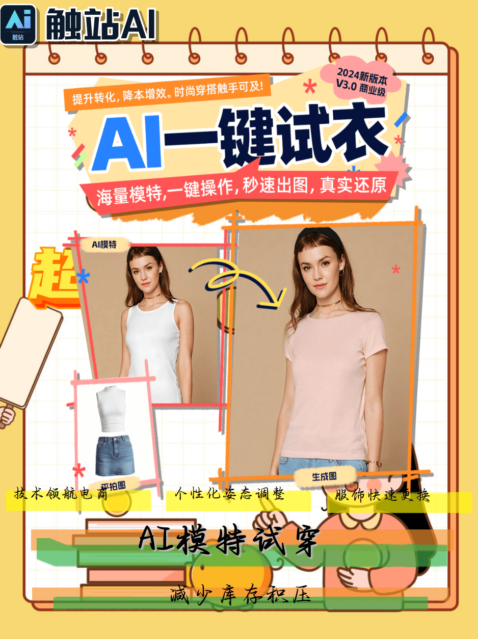 AI虚拟模特换装生成器，实测效果堪比商拍