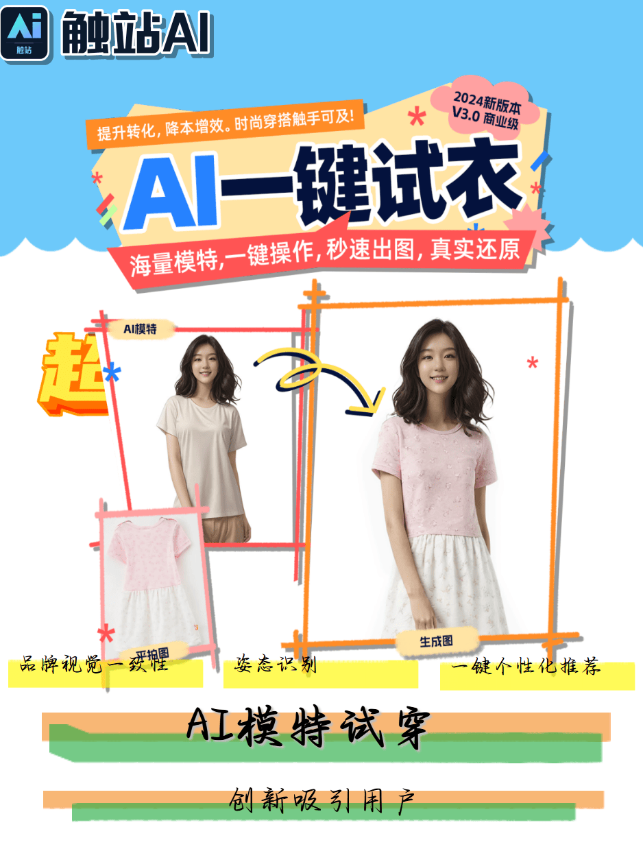 AI虚拟模特换装生成器，实测效果堪比商拍