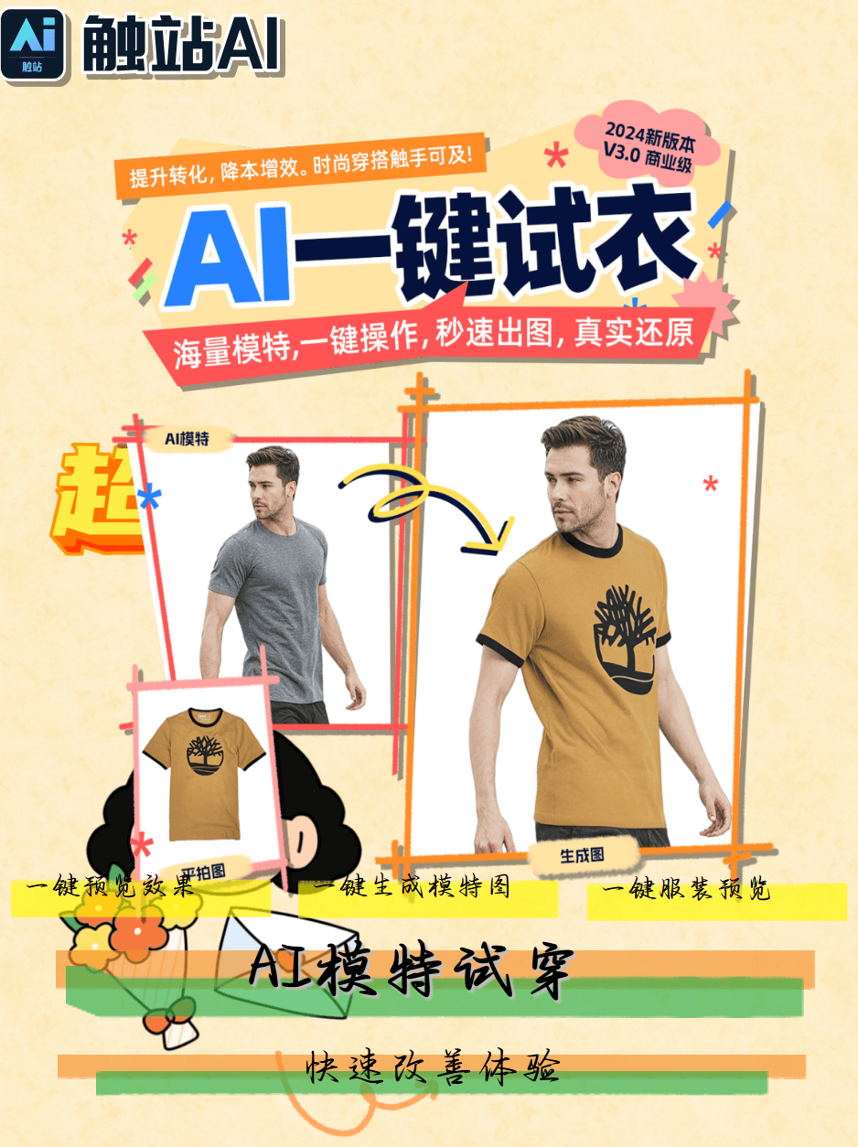 AI虚拟模特换装生成器，实测效果堪比商拍