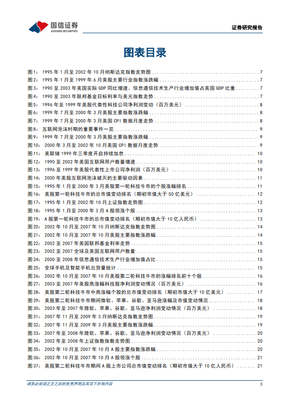 全球科技投资范式复盘与展望系列-一-：四轮全球科技股周期与A股映射