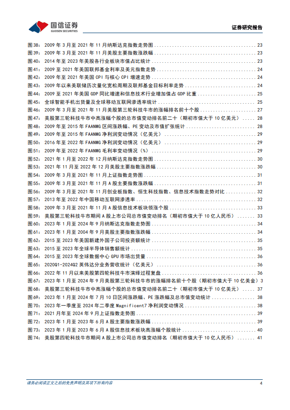 全球科技投资范式复盘与展望系列-一-：四轮全球科技股周期与A股映射