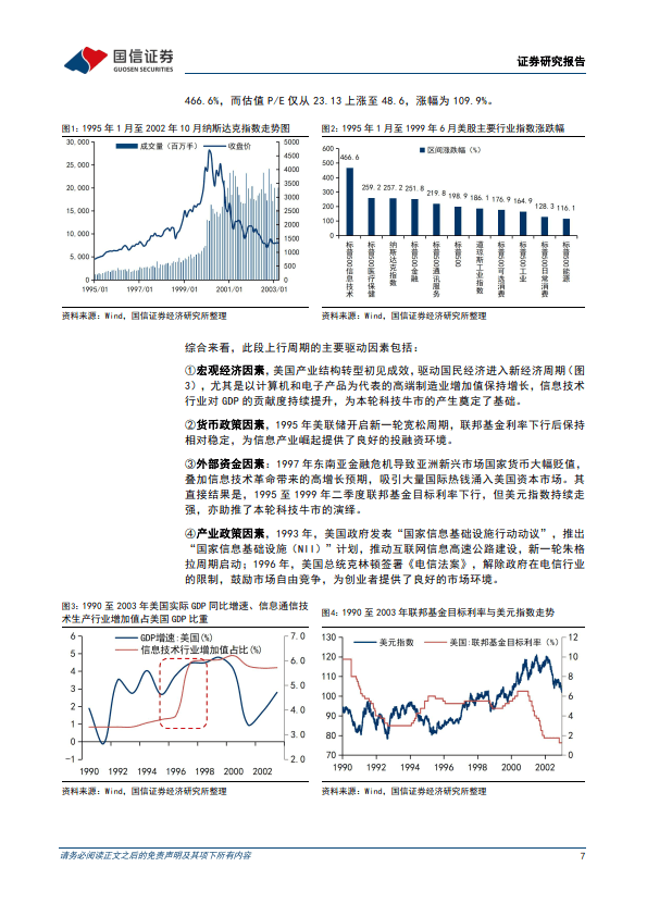全球科技投资范式复盘与展望系列-一-：四轮全球科技股周期与A股映射