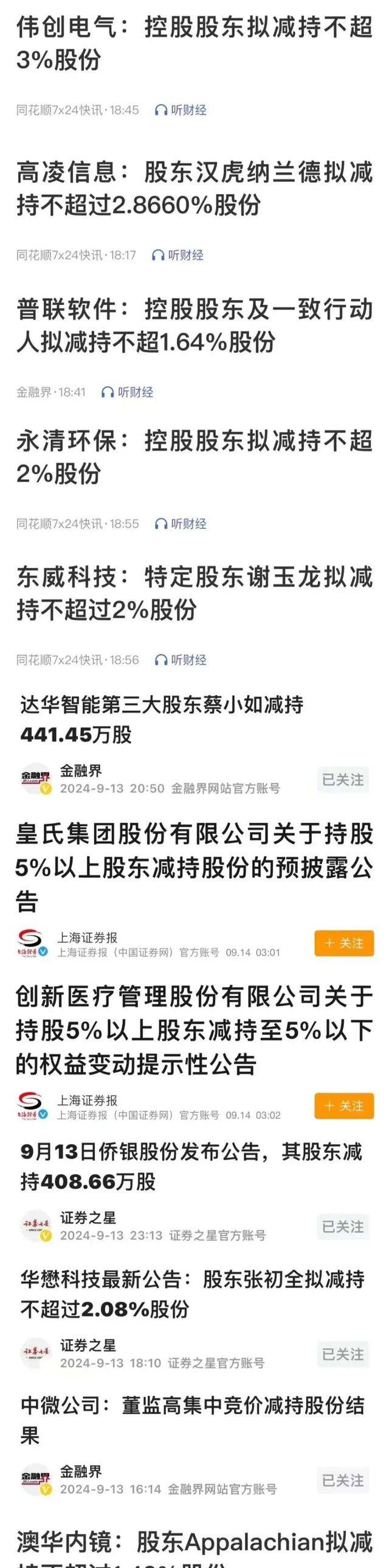 美元、美股与黄金上涨，A股开盘能否跟随起舞！？