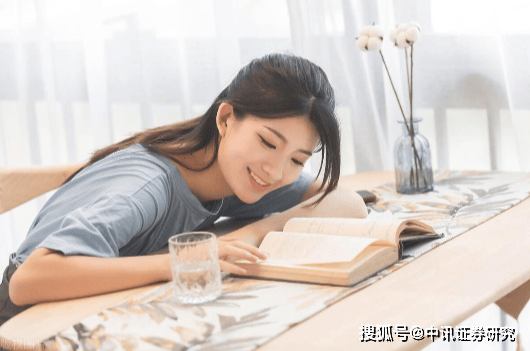 指数复盘分析与抱团股走势预测