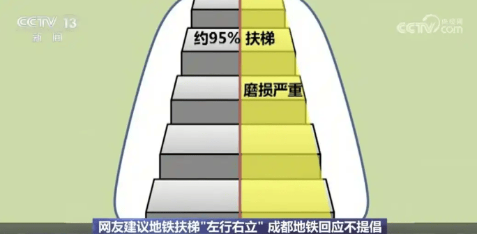 北上广深都取消了！官方严肃提醒：不提倡，很危险