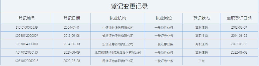 下载宏信证券(下载宏信证券安全吗)