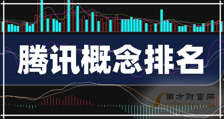 腾讯国金证券(腾讯国金证券是国企吗)