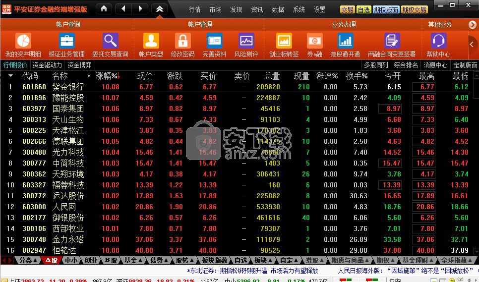 证券行情软件(证券行情软件有哪些)