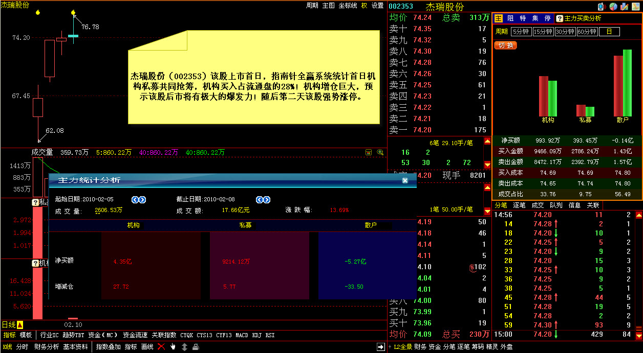 国兴证券(国信证券股份有限公司)