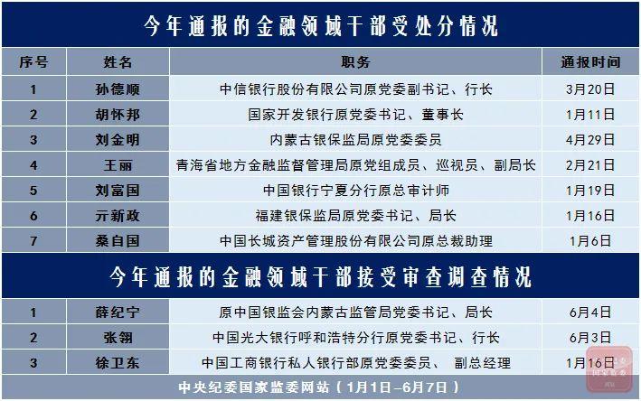 四川证券业协会(四川证券业协会70年国庆活动)