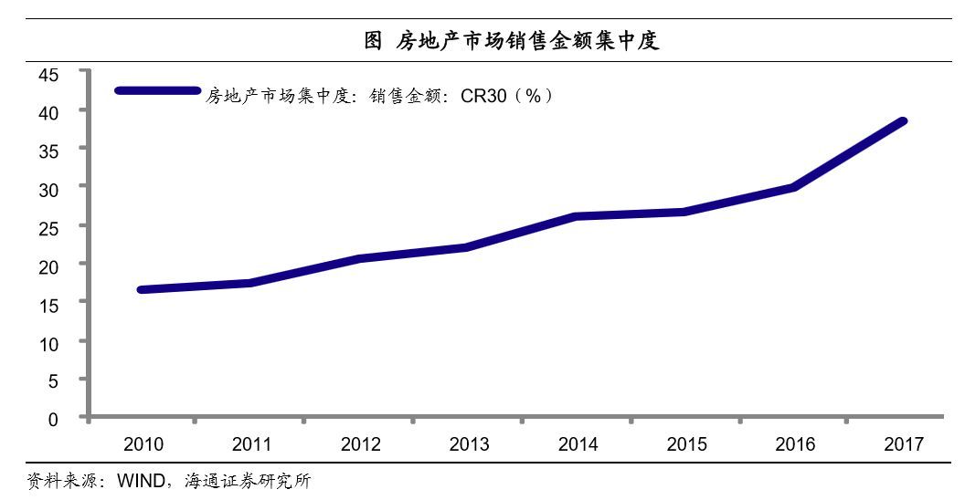 购房尾款资产证券化(购房尾款资产证券化业务)