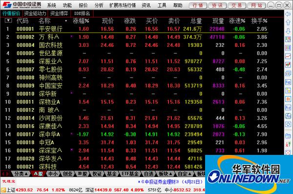 中投证券手机超强版(中投证券手机超强版下载官方网站百度)