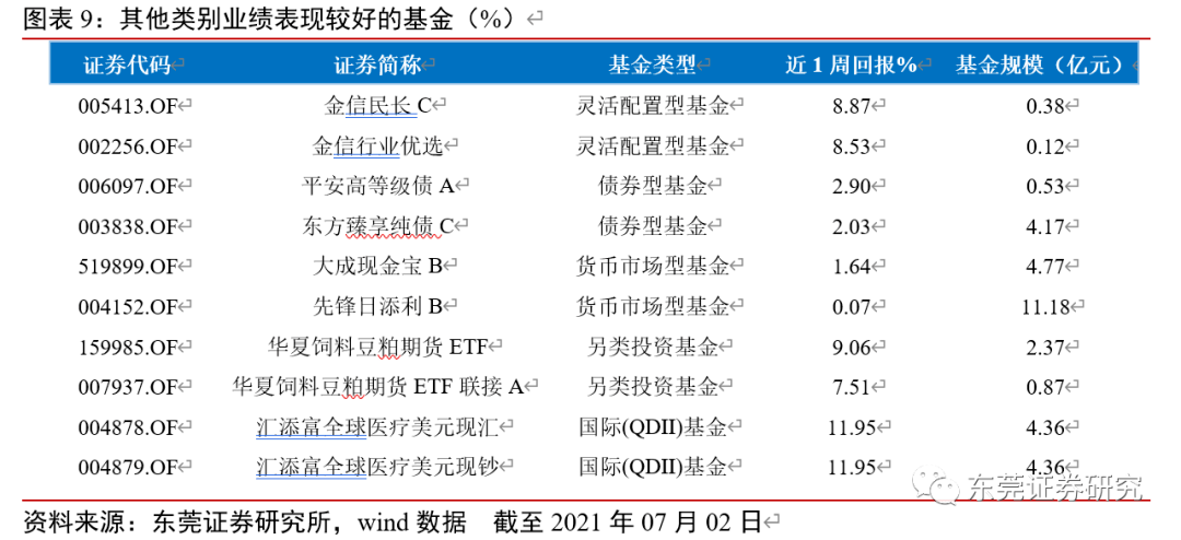平安证券现金宝(证券账户现金宝如何转出)