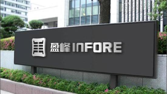 开源证券股份有限公司(上海开源证券股份有限公司)