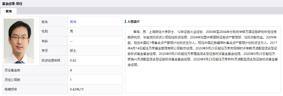 上海万国证券(上海万国证券现在叫什么)