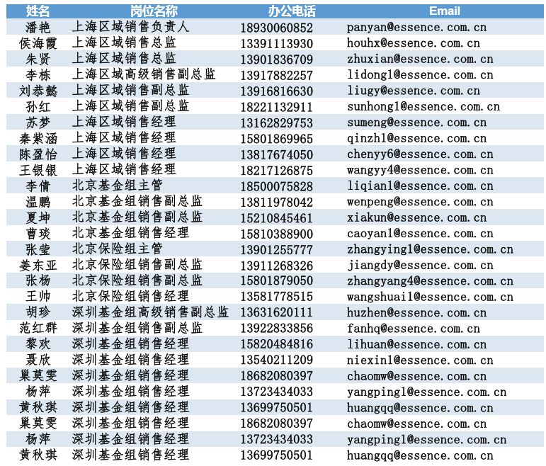 安信证券交易软件下载(安信证券app下载安装)