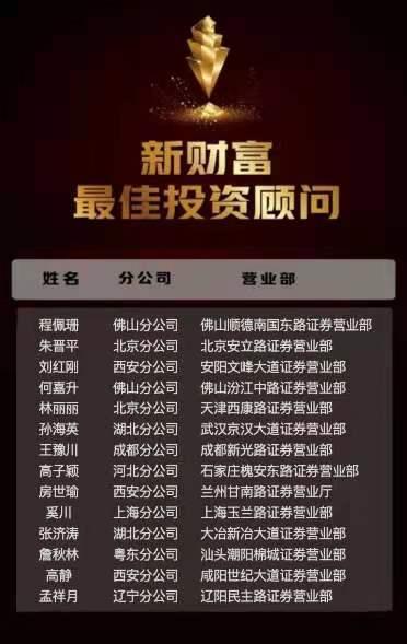 证券咨询顾问(证券咨询顾问公司现在能注册吗知乎)