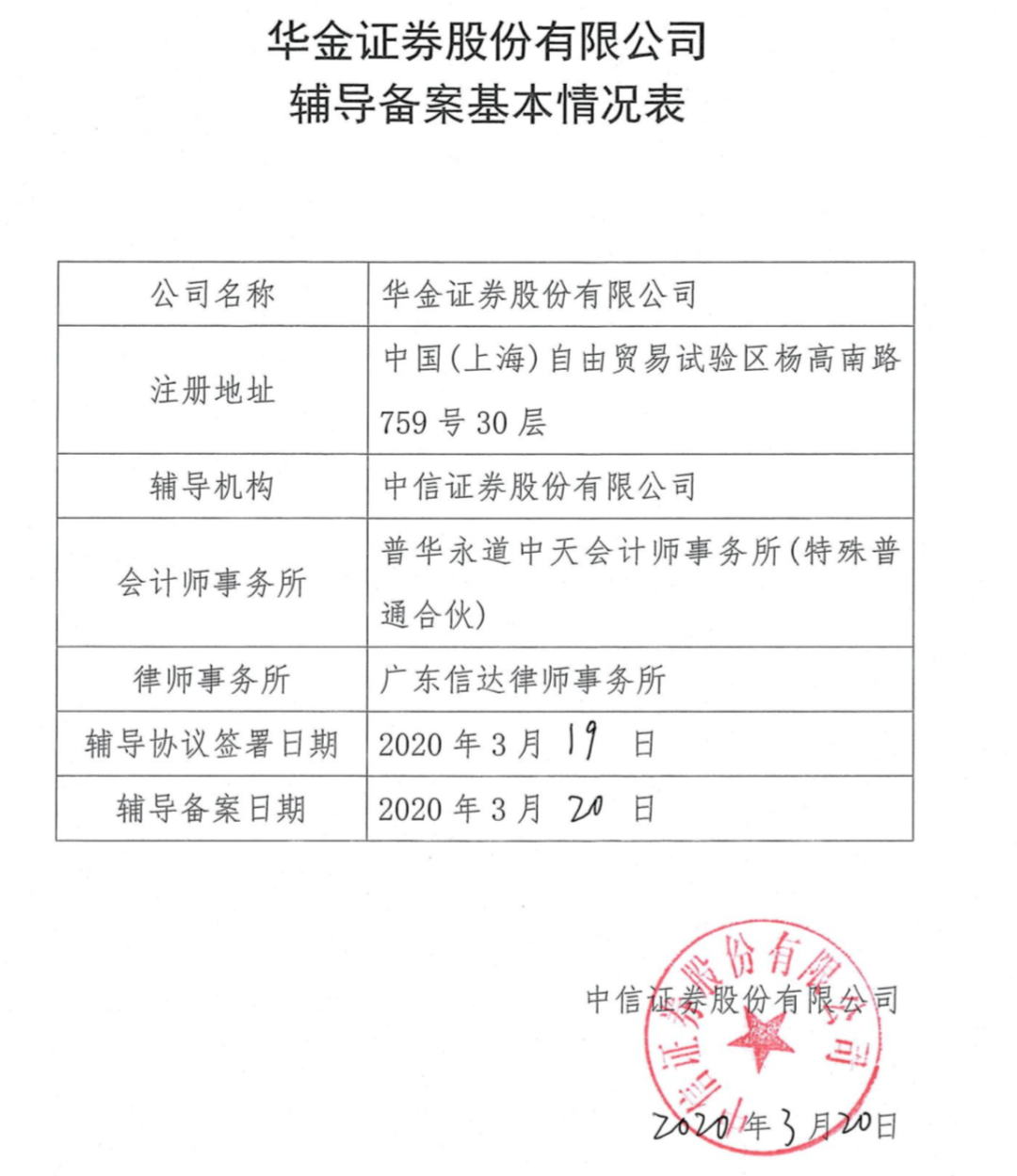 中信证券身份证更新(中信证券身份证更新 方法)