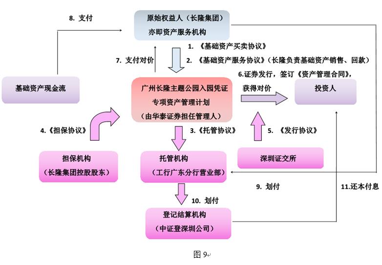 证券的交易方式(证券的交易方式主要有)