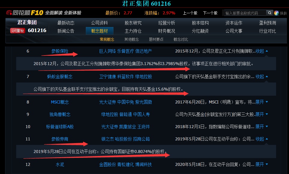 天弘证券(天弘证券公司)