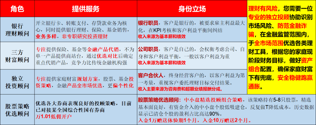 证券从业资格证成绩打印(证券从业资格证成绩打印要求)