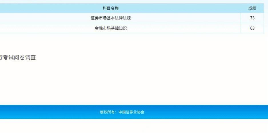 证券从业资格题库app(证券从业资格题库有多少题)