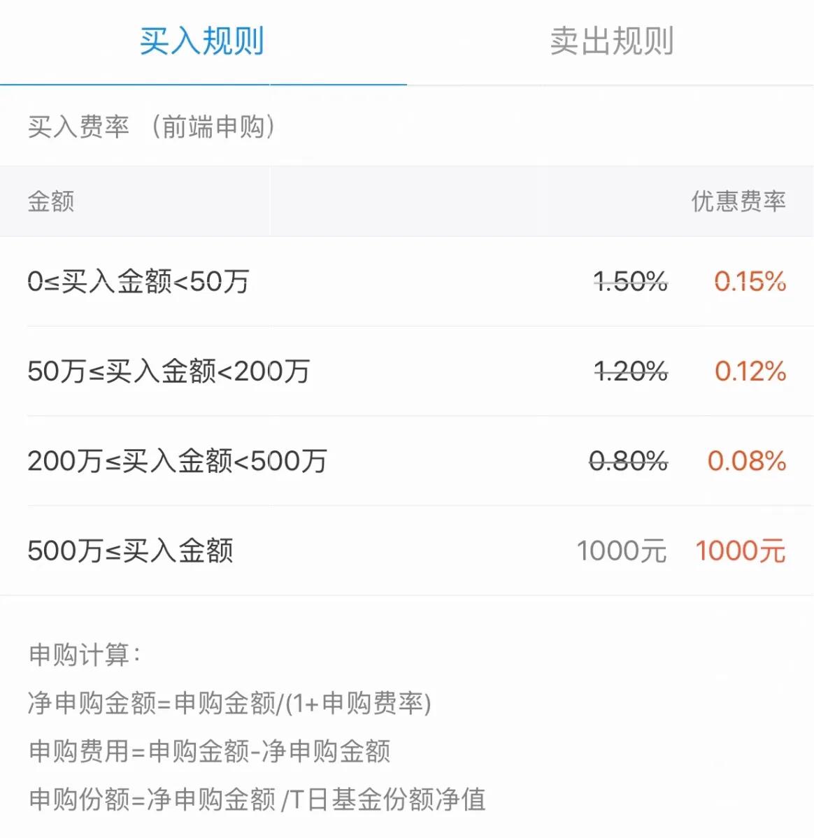 证券买基金手续费(在证券买基金比天天手续费高10倍)