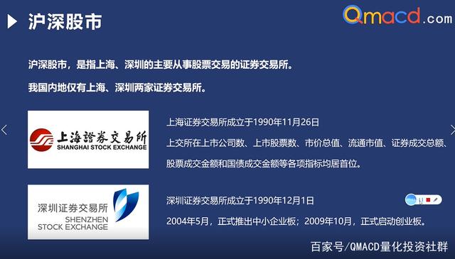 上海证券交易所下载(上海证券交易所下载财务报表)