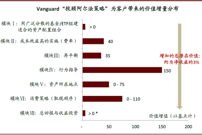 证券买方(证券买方与卖方的区别)