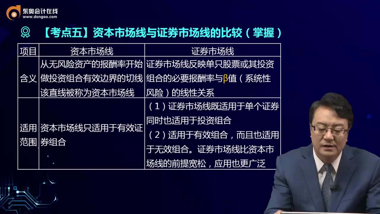 证券市场的作用(证券市场的作用在于)