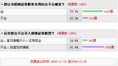 证券敢死队(证券敢死队什么意思)