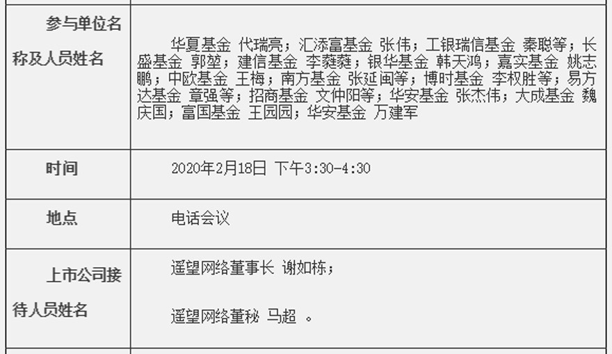 华创证券电话(凯里华创证券电话)
