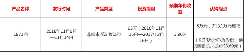 证券投资计划(证券投资计划书800字)