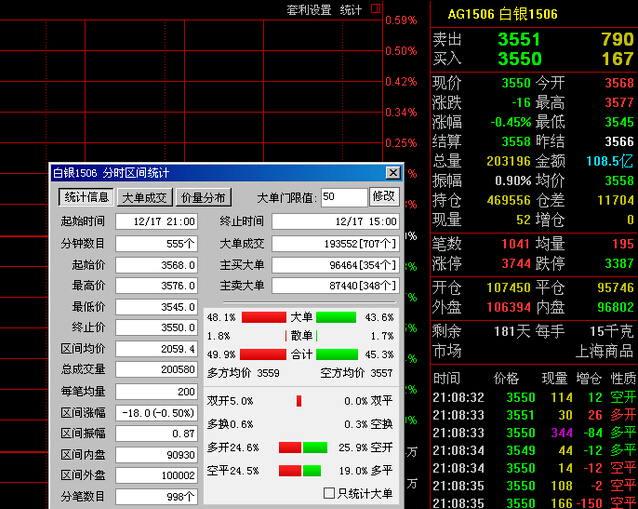 安信证券通达信下载(安信证券通达信手机版)