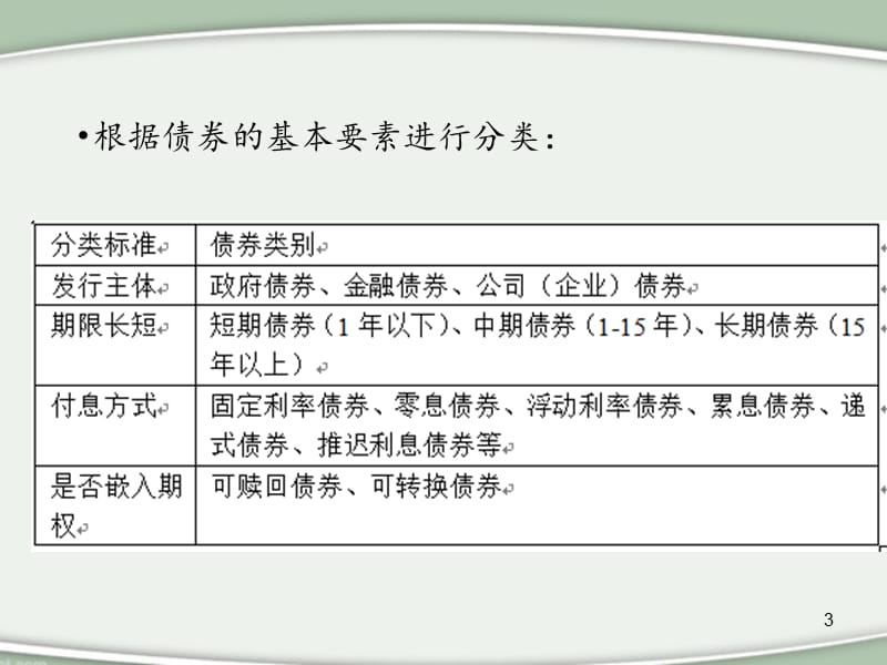 证券账户风险(证券账户风险测评)