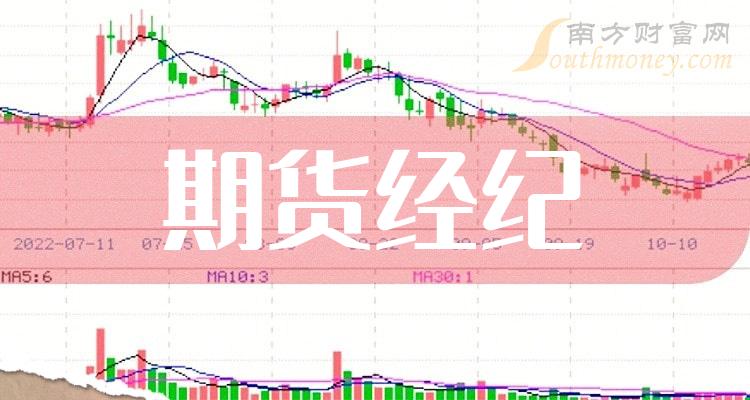 华泰证券期货(华泰证券期货怎么开户)